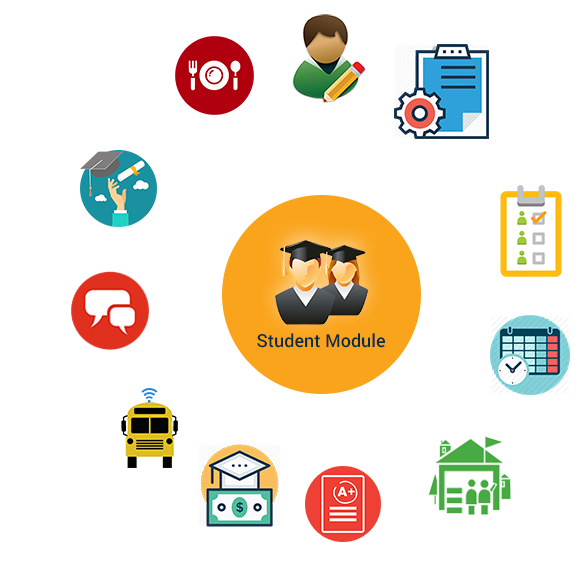 GeniuseEdusoft - School Management System Software Application