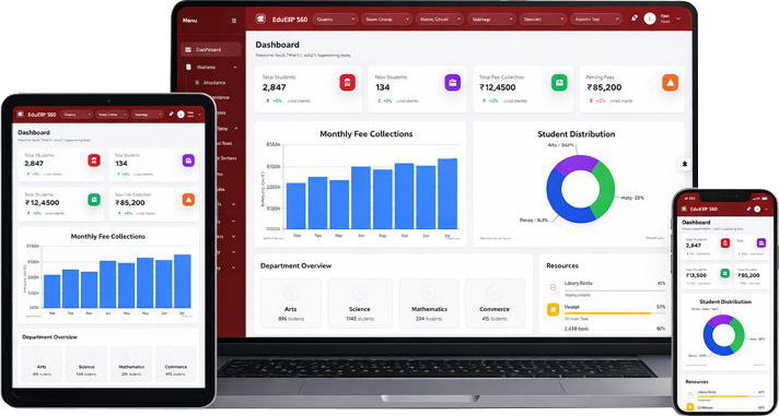 School Management Software, Best School Management Software