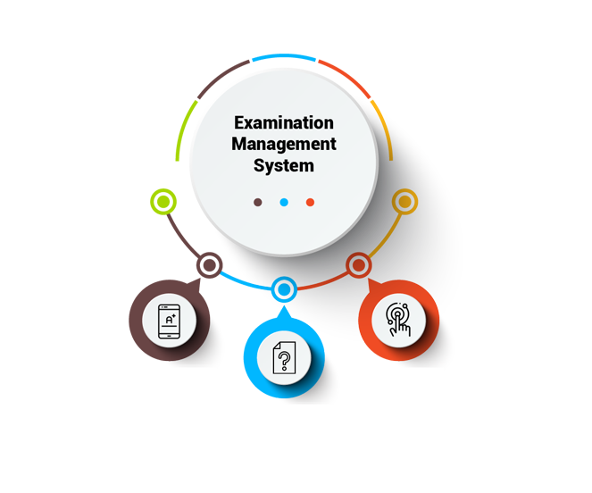 Genius Education Management System - School / College & University (ERP)