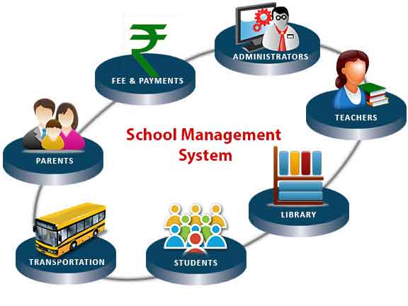 Welcome To Genius Education Management System