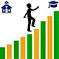 Performance Reports Performance Reports